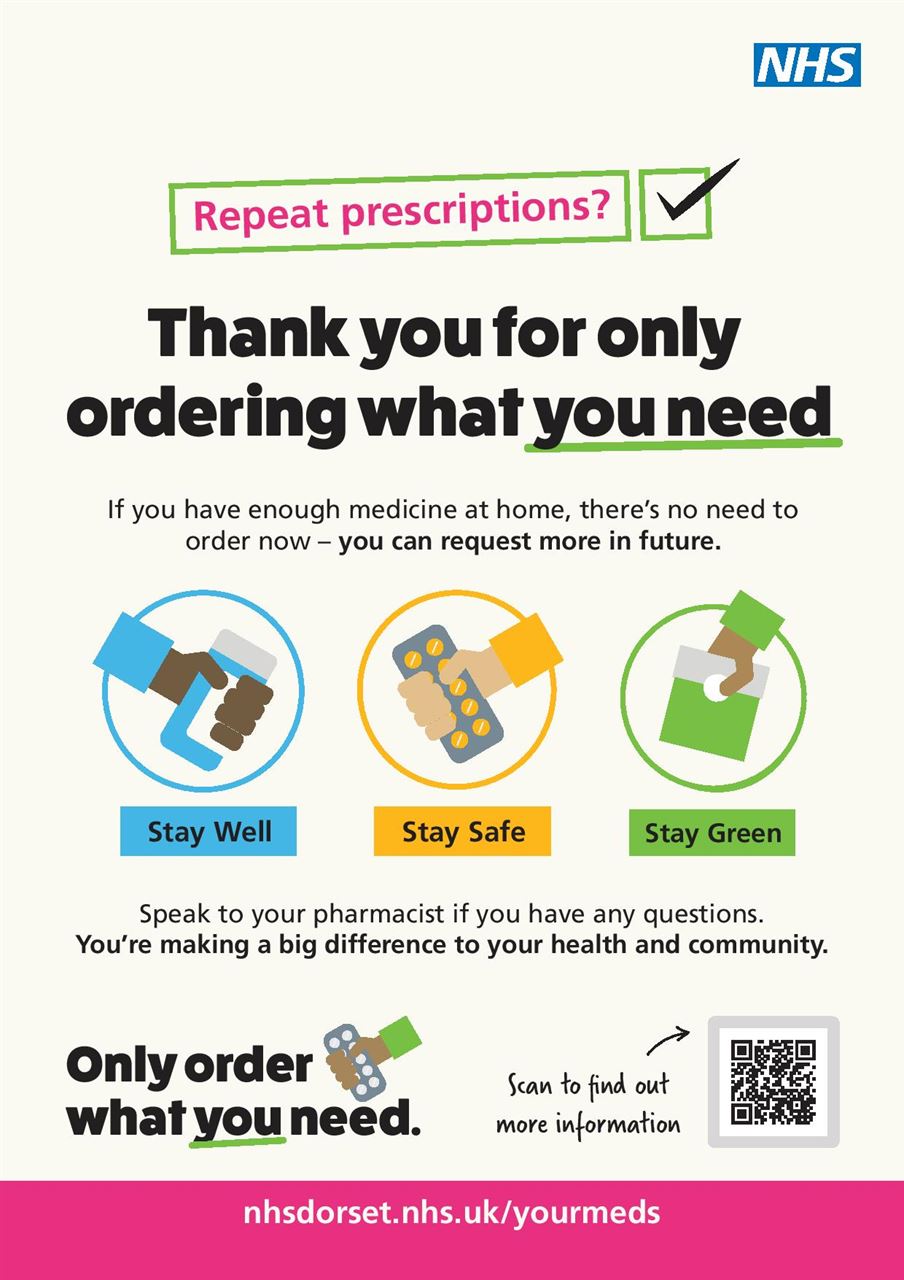meds